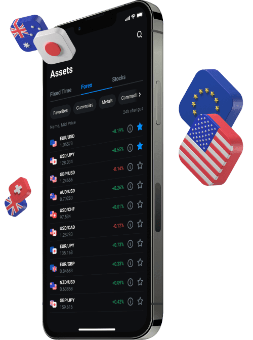 is Olymp Trade legal in UAE
