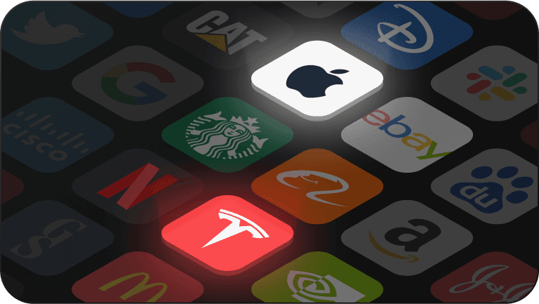 Types of trading asset