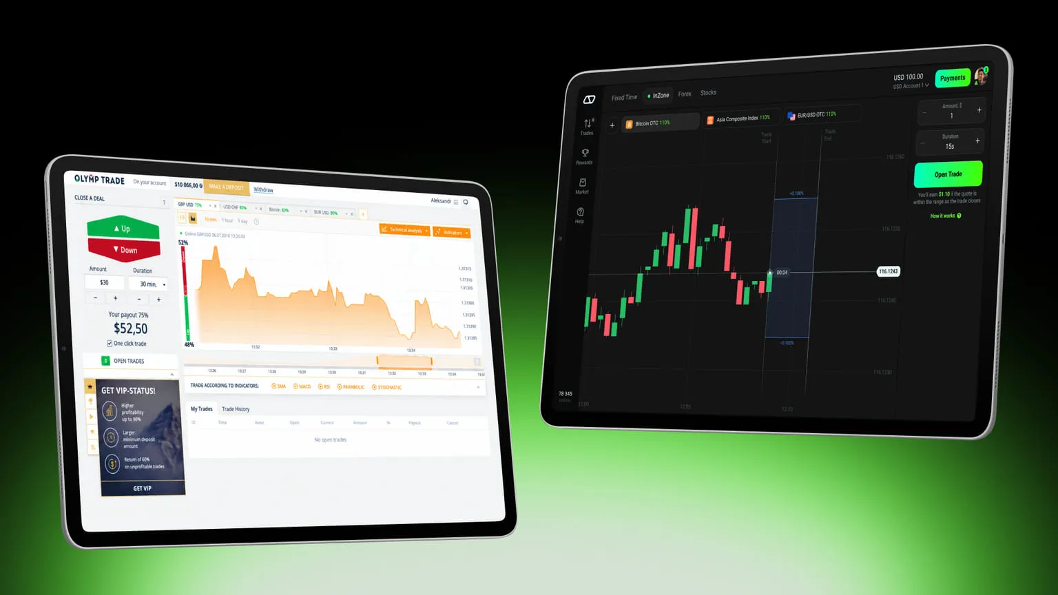 From a broker to a full-featured platform