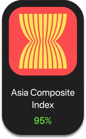 asset 4