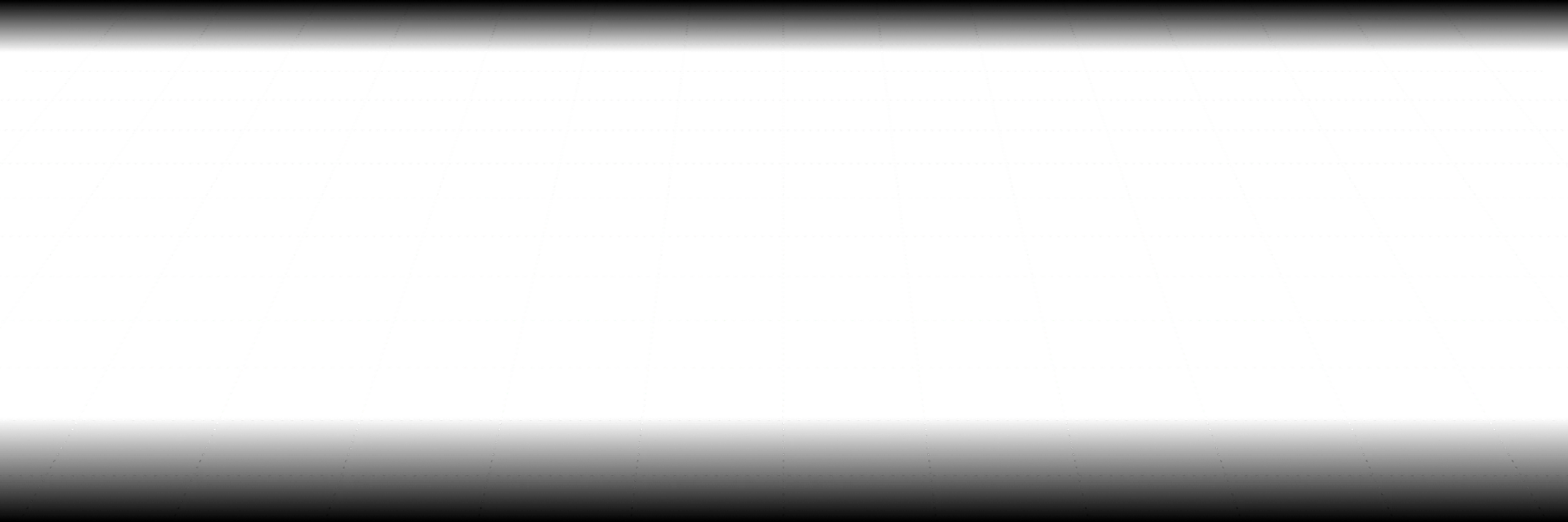 Technical analysis tools background