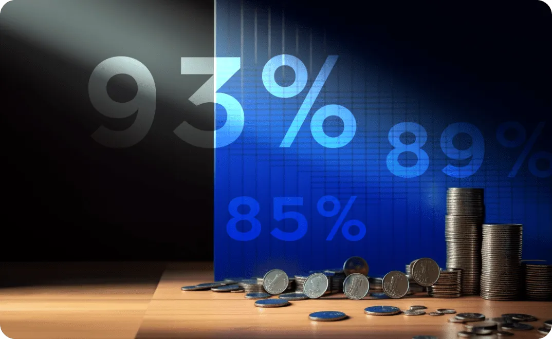 Earn more with profitability rates of up to 93%