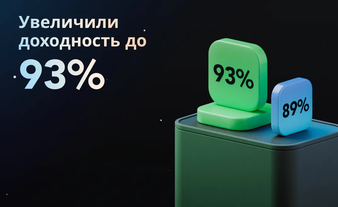 Profitability